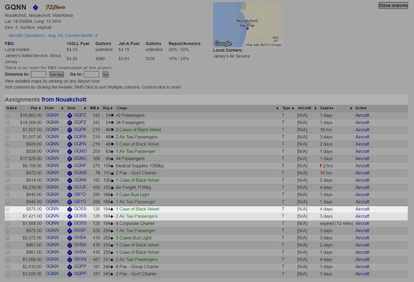 FS Economy jobs from GQNN