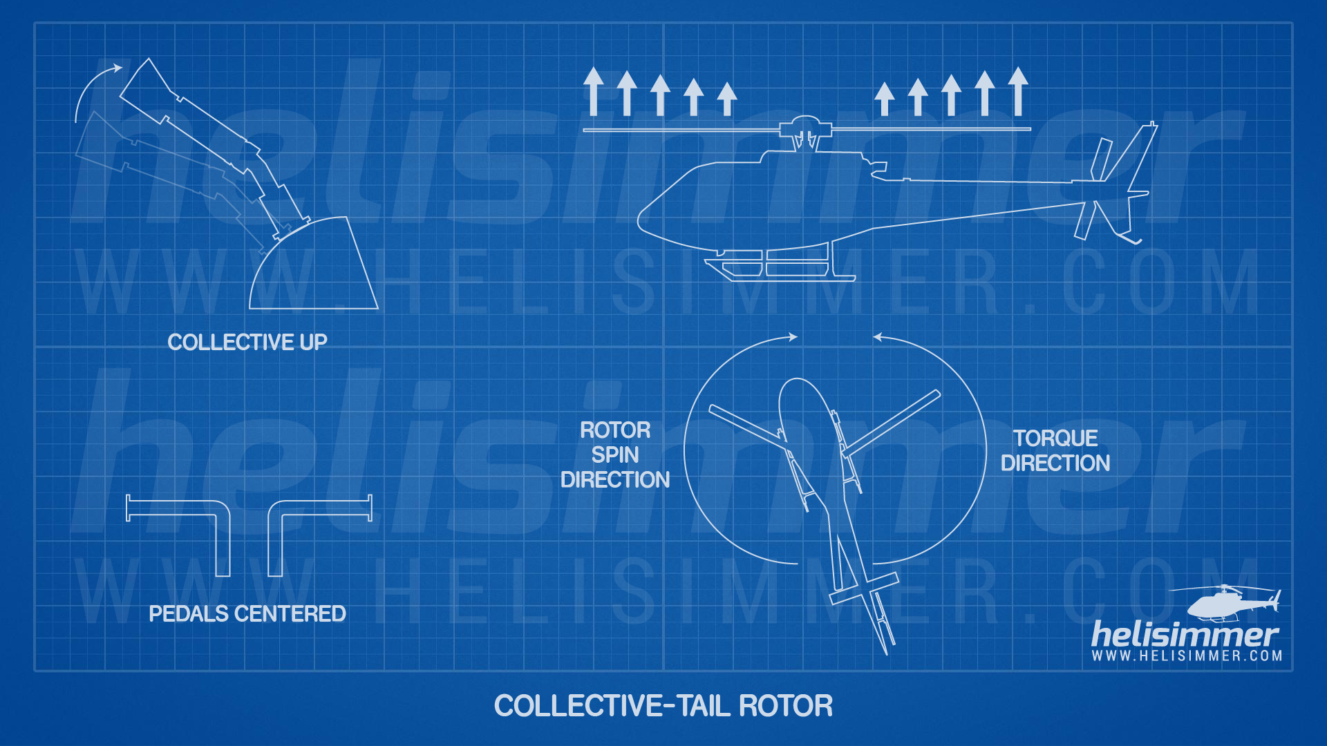 Collective/tail rotor interaction - collective up