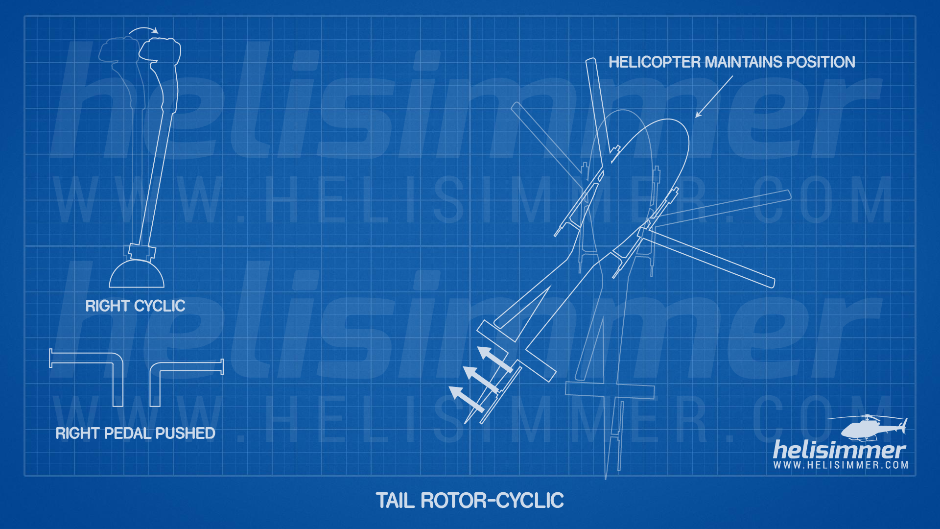 Compensating the tail rotor-induced drifting with cyclic