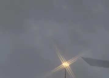 Ground Effect: what it is, and what it isn't