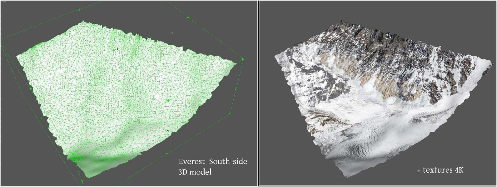 Frank Dainese and Fabio Bellini Everest Park 3D for X-Plane