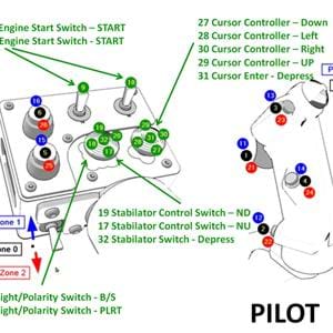 Want to see how a real Apache pilot sets the PFT Puma for DCS?